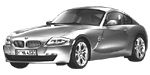 BMW E86 C0925 Fault Code